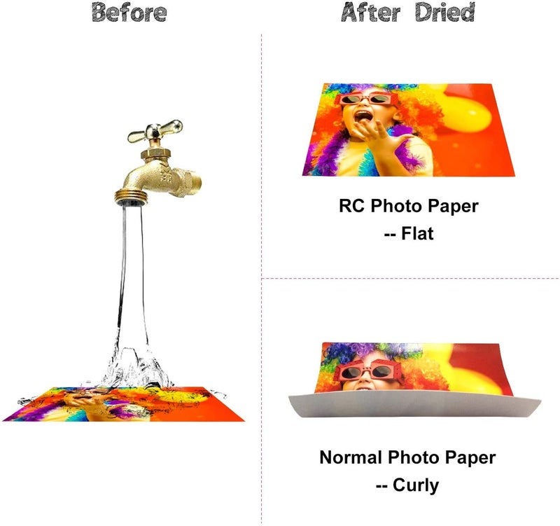 KOALA PAPER Koala Ultra Premium Photo Paper 11x17 In Satin Photo Printer Paper for Inkjet Printer Water-Resistant Semi Gloss 50 Sheets 72lb - Image 4